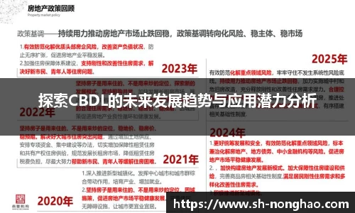 探索CBDL的未来发展趋势与应用潜力分析